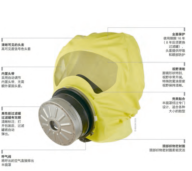 德尔格PARAT® 4700 过滤式逃生头套
