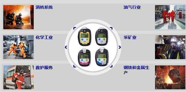 PAC产品应用.png