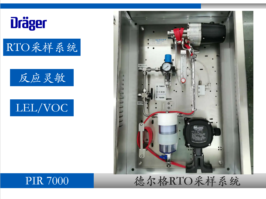 RTO废气LEL采样监测系统装置德尔格Pir7000