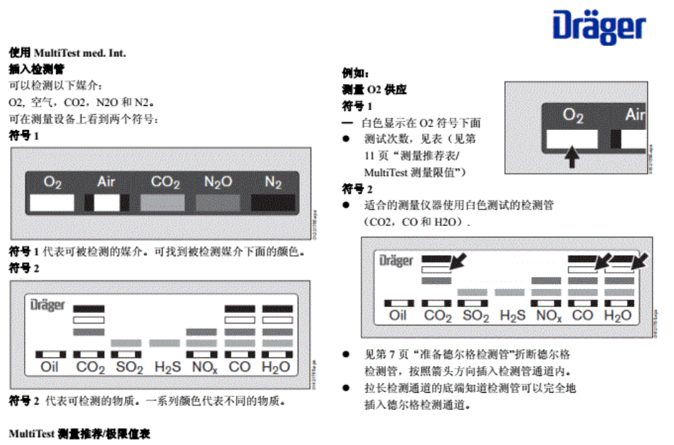 德尔格压缩空气质量检测仪操作说明书3