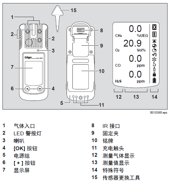 德尔格X-AM2500界面