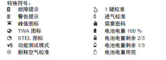 德尔格气体检测仪X-AM2500说明书