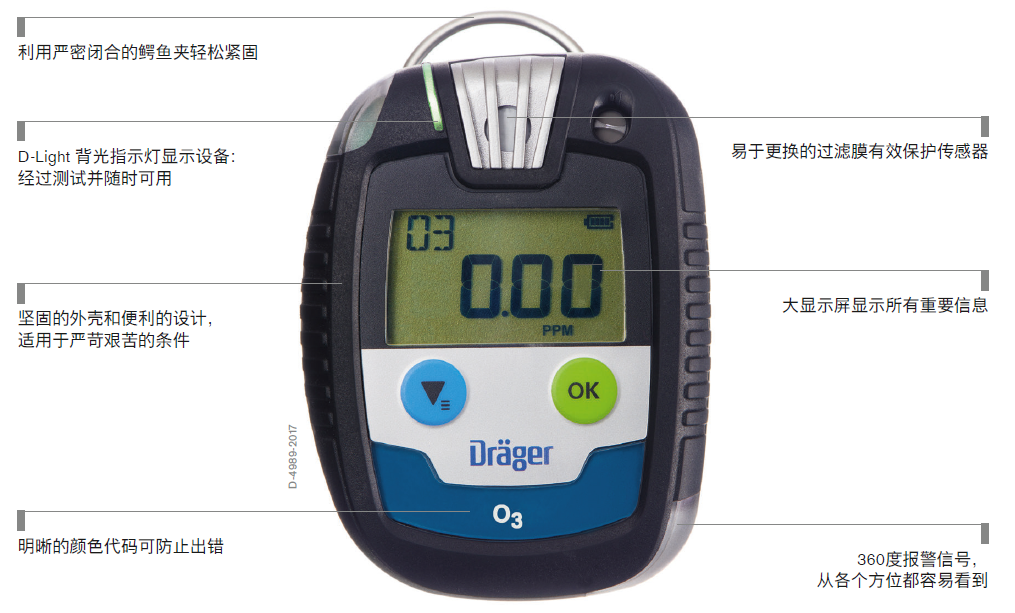 pac8000气体检测仪