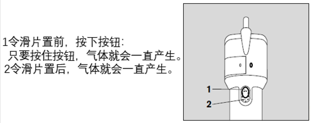 德尔格Flow-Check 空气流向检测仪 6