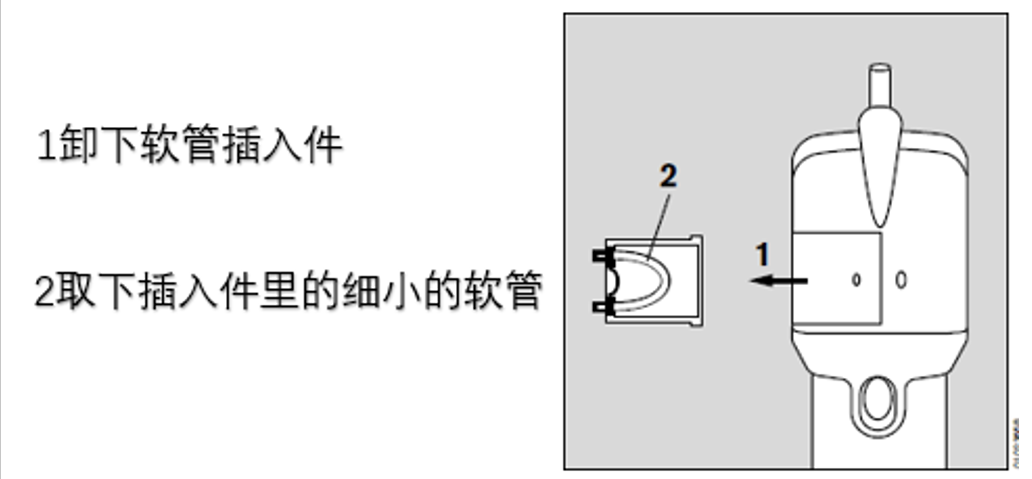 德尔格Flow-Check 空气流向检测仪 7