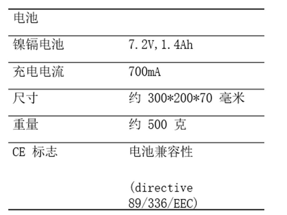 德尔格Flow-Check 空气流向检测仪 11