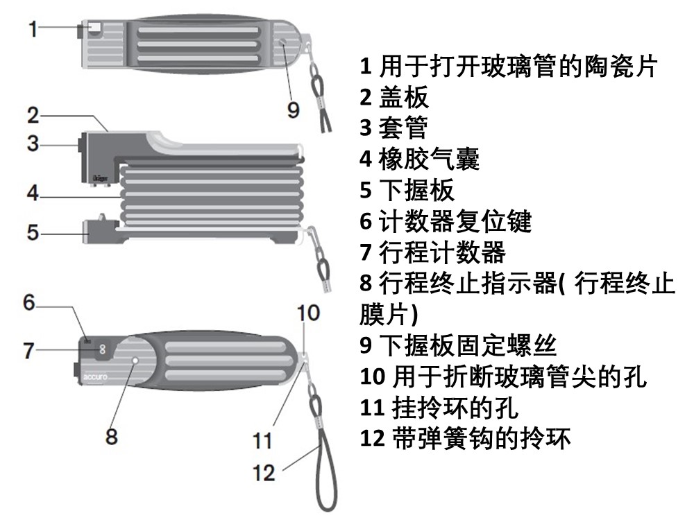 德尔格手泵3.jpg