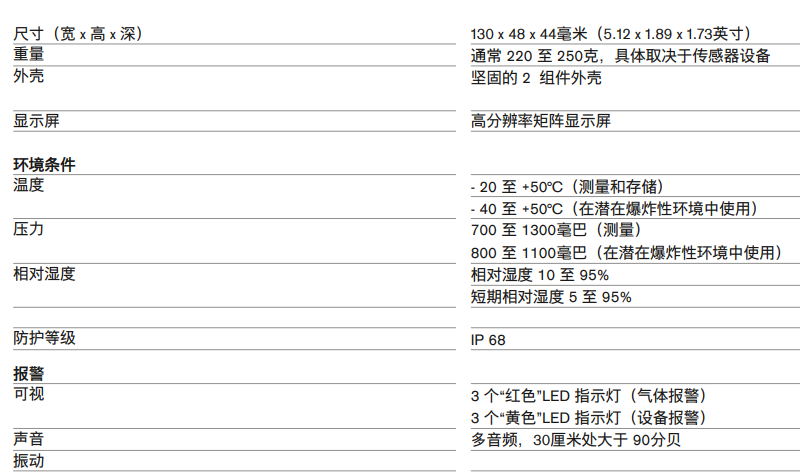 技术参数