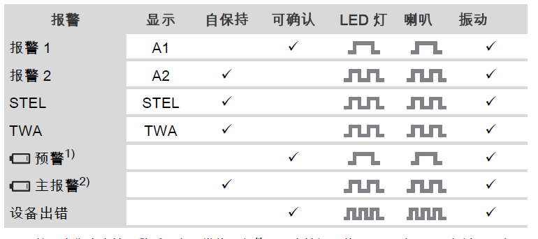 QQ截图20230718110138