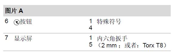 产品概况